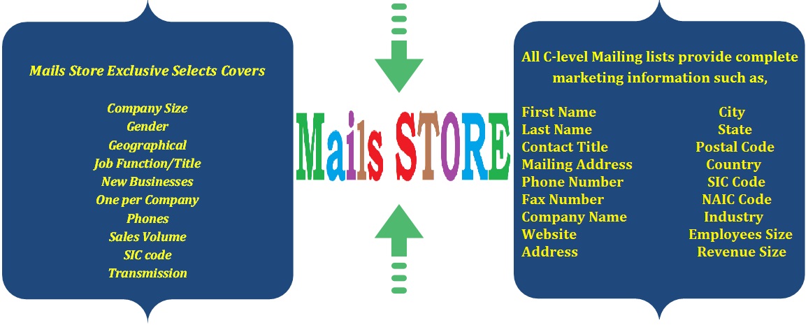 Databases Store Mails-Store-C-Level-Executives-Mailing-List-C-Level-Executives-Email-Lists-C-Level-Executives-Mailing-Addresses-C-Level-Executives-Email-Addresses C-Level Executives Email Lists | C-Level Executive Mailing Addresses Database