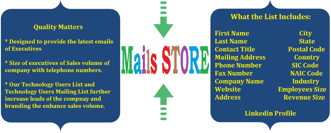 Databases Store Mails-Store-Technology-Users-Email-Lists-Technology-Users-Mailing-Lists-Technology-Users-Email-Addresses-Technology-Users-Mailing-Addresses-2 Technology Users Email Lists | Technology Users Mailing Addresses Database